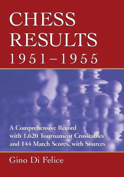 Chess Results, 1951-1955 - Di Felice, Gino