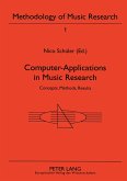 Computer-Applications in Music Research Computer-Applications in Music Research