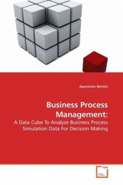 Business Process Management: - Benisis, Apostolos