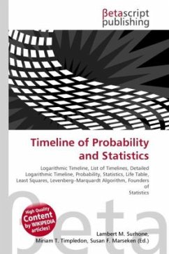 Timeline of Probability and Statistics