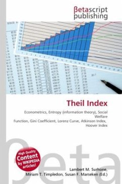 Theil Index