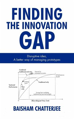 Finding the innovation gap - Baisham Chatterjee