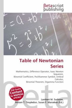 Table of Newtonian Series