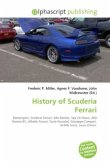 History of Scuderia Ferrari