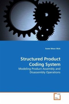 Structured Product Coding System - Mok, Swee Mean