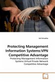 Protecting Management Information Systems:VPN Competitive Advantage