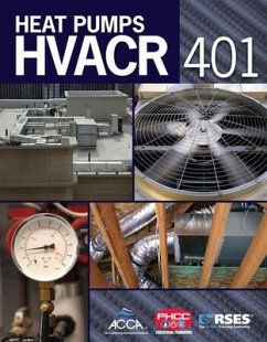 Hvacr 401 - Hohman, John