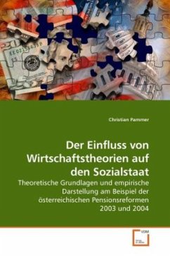 Der Einfluss von Wirtschaftstheorien auf den Sozialstaat - Pammer, Christian