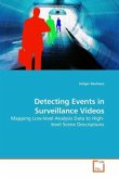 Detecting Events in Surveillance Videos