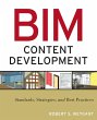 Bim Content Development - Bild 1