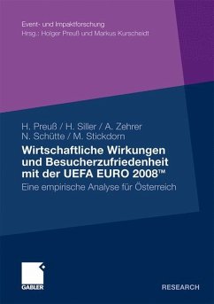 Wirtschaftliche Wirkungen und Besucherzufriedenheit mit der UEFA EURO 2008TM - Preuß, Holger;Siller, Hubert J.;Schütte, Norbert