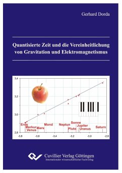 Cover Quantisierte Zeit und die Vereinheitlichung von Gravitation und Elektromagnetismus