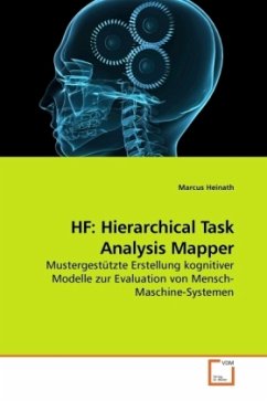 HF: Hierarchical Task Analysis Mapper - Heinath, Marcus