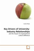 Key Drivers of University-Industry Relationships