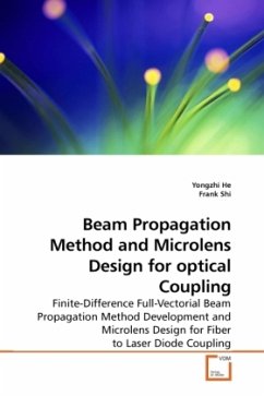 Beam Propagation Method and Microlens Design for optical Coupling - He, Yongzhi;Shi, Frank