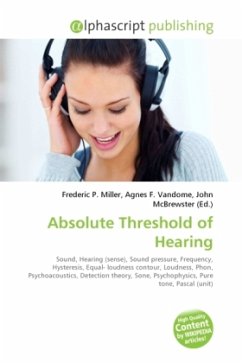 Absolute Threshold of Hearing