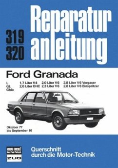 Ford Granada (Okt. 77 bis Sept. 80)