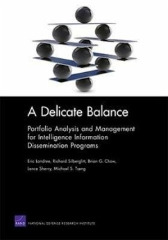 A Delicate Balance - Landree, Eric; Silberglitt, Richard; Chow, Brian G; Sherry, Lance; Tseng, Michael S