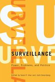Surveillance Surveillance