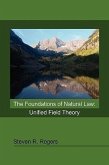 The Foundations of Natural Law