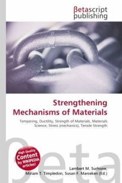 Cover Strengthening Mechanisms of Materials