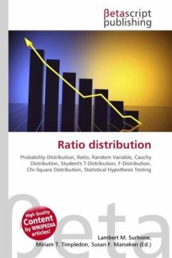 Ratio distribution
