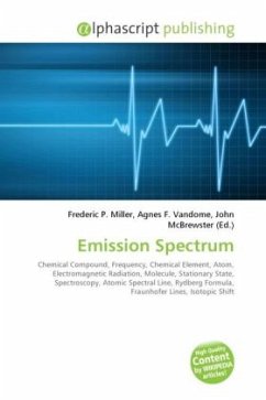 Emission Spectrum