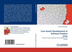 Core Assets Development in Software Product Lines