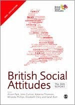 British Social Attitudes