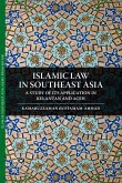 Islamic Law in Southeast Asia