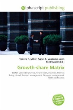 Growth-share Matrix
