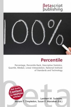 Cover Percentile