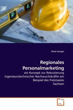 Regionales Personalmarketing - Hunger, Silvia