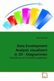 Data Envelopment Analysis visualisiert in 3D - Diagrammen