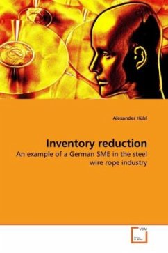 Inventory reduction - Hübl, Alexander