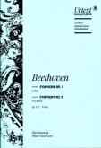 Finale der Sinfonie Nr.9 op.125 (mit der Ode an die Freude), Klavierauszug