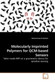 Molecularly Imprinted Polymers for QCM-based Sensors