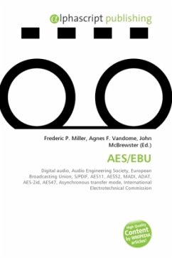 AES/EBU