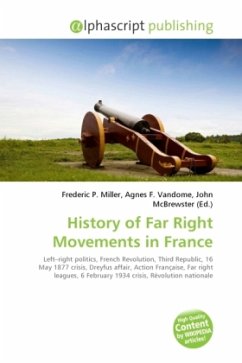 History of Far Right Movements in France