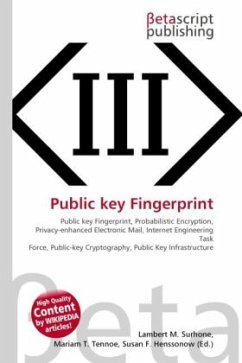 Public key Fingerprint