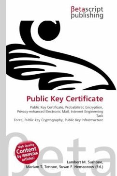 Public Key Certificate