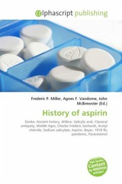 History of aspirin