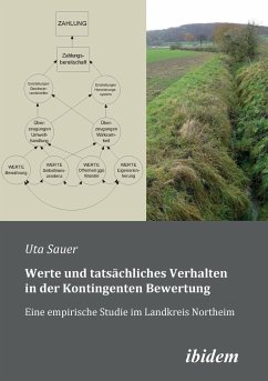 Werte und tatsächliches Verhalten in der Kontingenten Bewertung. Eine empirische Studie im Landkreis Northeim - Sauer, Uta