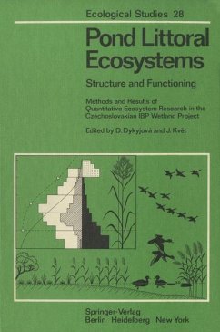 Pond Littoral Ecosystems. Structure and Functioning. Methods and Results of Quantitative Ecosystem Research in the Czechoslovakian IBP Wetland Project.