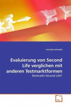 Cover Evaluierung von Second Life verglichen mit anderen Testmarktformen