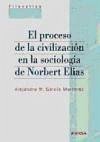 El proceso de la civilización en la sociología de Norbert Elías