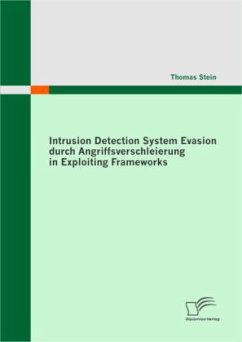 Intrusion Detection System Evasion durch Angriffsverschleierung in Exploiting Frameworks - Stein, Thomas