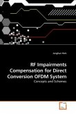 RF Impairments Compensation for Direct Conversion OFDM System