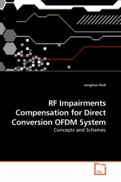 RF Impairments Compensation for Direct Conversion OFDM System - Park, Jonghun