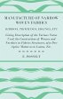 Manufacture of Narrow Woven Fabrics -... - Bild 1